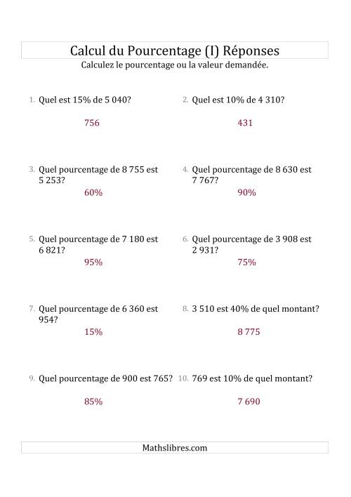 Problèmes de Pourcentage Mixtes avec des Montants de Nombres Entiers et des Pourcentages Multiples de 5 (I) page 2