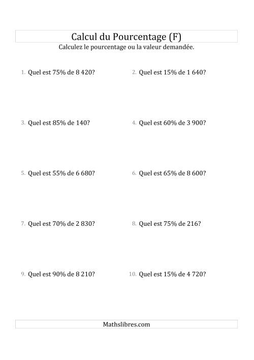 Calcul de la Valeur en Pourcentage des Nombres Entiers et des Pourcentages Multiples 5 (F)