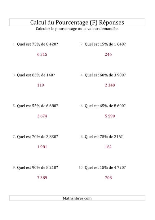 Calcul de la Valeur en Pourcentage des Nombres Entiers et des Pourcentages Multiples 5 (F) page 2