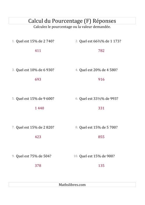 Calcul de la Valeur en Pourcentage des Nombres Entiers et la Sélection de Pourcentages (F) page 2