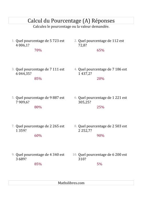 Calcul du Taux de Pourcentage des Nombres Décimaux et des Pourcentages Multiples de 5 (A) page 2