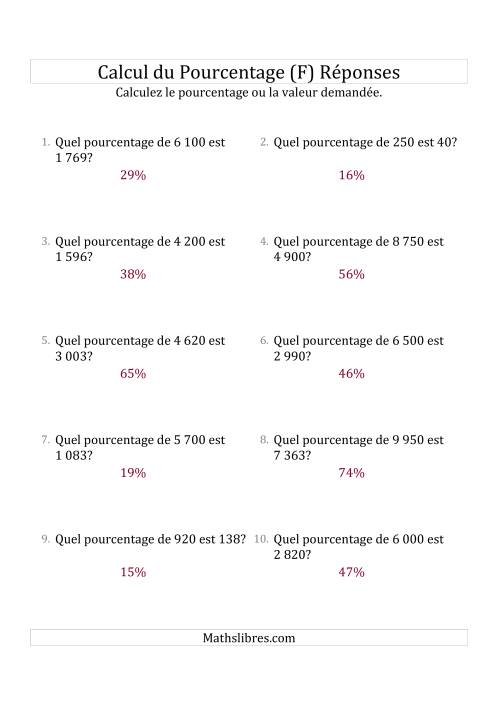 Calcul du Taux de Pourcentage des Nombres Entiers et des Pourcentages Variant de 1 à 99 (F) page 2