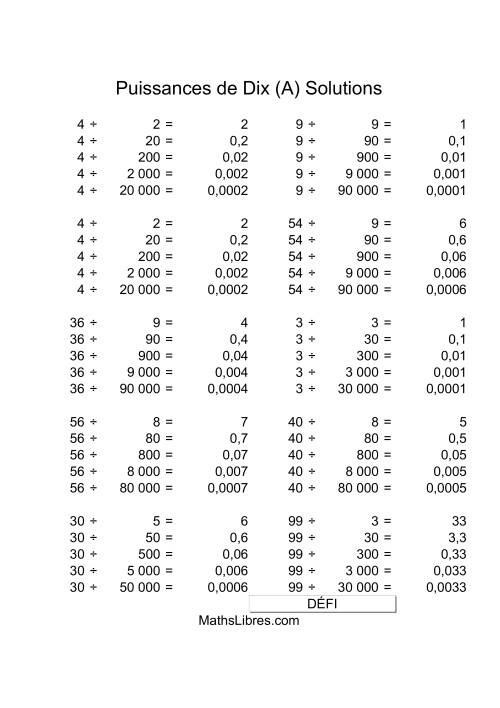 Nombres un-chiffre divisés par multiples de puissances positives de dix (Tout) page 2
