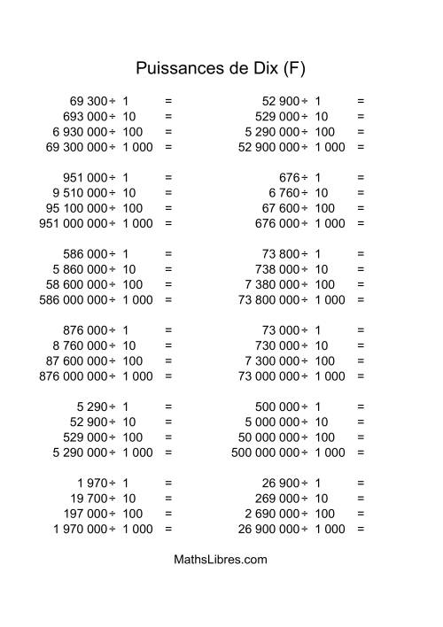 Nombres entiers divisés par puissances positives de dix (quotients entiers) (F)