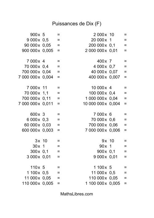 Nombres entiers multipliés par multiples de puissances négatives de dix (quotients entiers) (F)