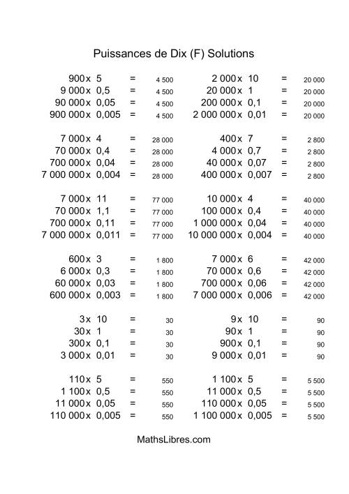 Nombres entiers multipliés par multiples de puissances négatives de dix (quotients entiers) (F) page 2