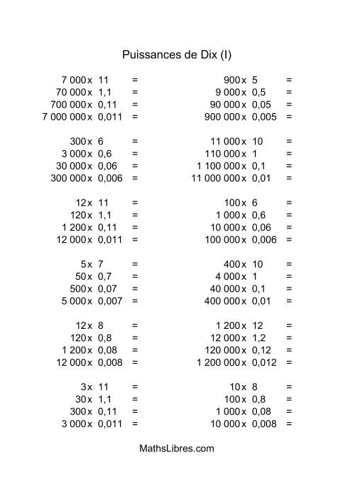 Nombres entiers multipliés par multiples de puissances négatives de dix (quotients entiers) (I)