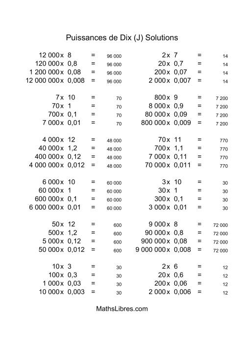 Nombres entiers multipliés par multiples de puissances négatives de dix (quotients entiers) (J) page 2