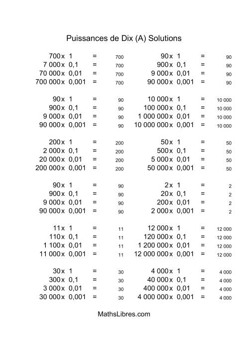 Nombres entiers multipliés par puissances négatives de dix (quotients entiers) (A) page 2