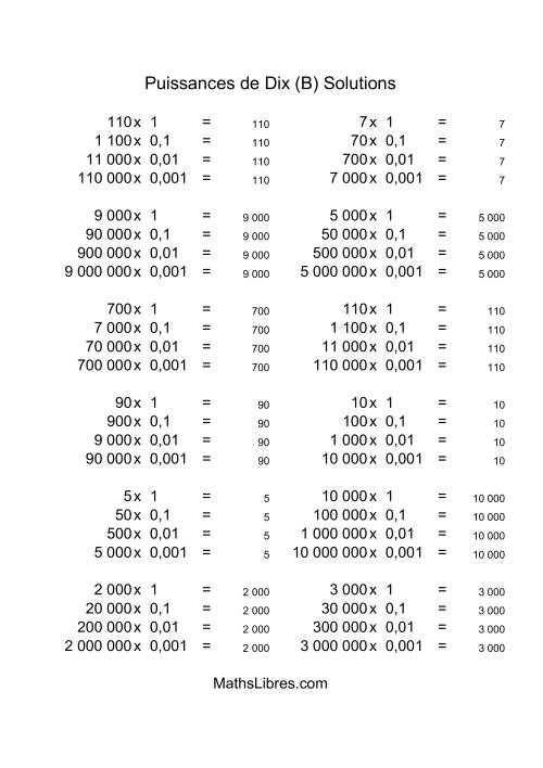 Nombres entiers multipliés par puissances négatives de dix (quotients entiers) (B) page 2