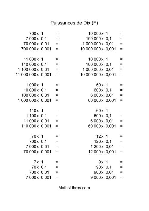 Nombres entiers multipliés par puissances négatives de dix (quotients entiers) (F)