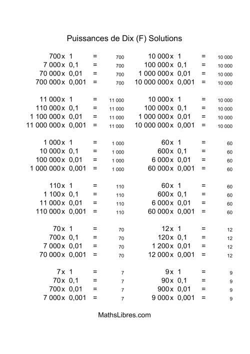 Nombres entiers multipliés par puissances négatives de dix (quotients entiers) (F) page 2