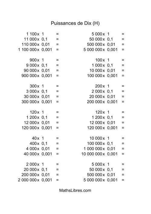 Nombres entiers multipliés par puissances négatives de dix (quotients entiers) (H)
