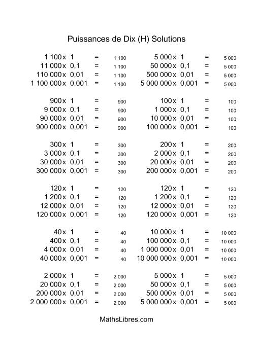 Nombres entiers multipliés par puissances négatives de dix (quotients entiers) (H) page 2