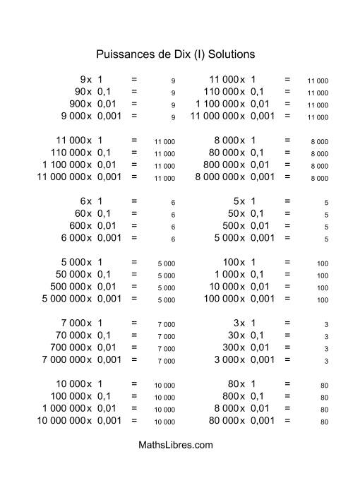 Nombres entiers multipliés par puissances négatives de dix (quotients entiers) (I) page 2