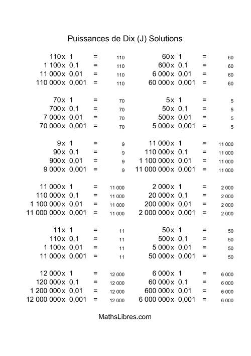 Nombres entiers multipliés par puissances négatives de dix (quotients entiers) (J) page 2