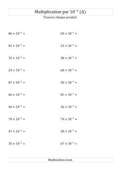 Multiplication de nombres entiers par 10⁻¹