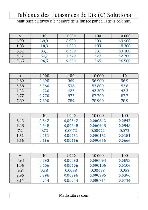 Tableaux de multiplication et division par puissances de dix -- Puissances négatives (1,01 à 9,99) (C) page 2