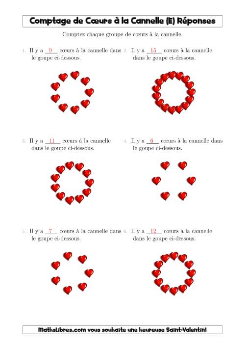 Comptage de Cœurs à la Cannelle Arrangés en Forme Circulaire (E) page 2