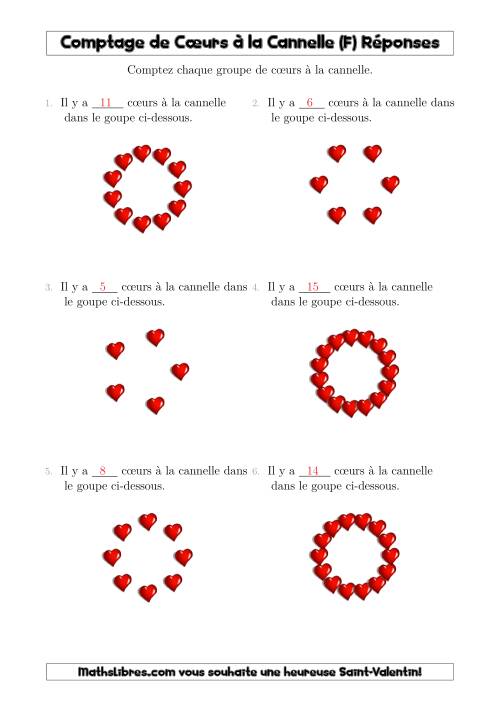 Comptage de Cœurs à la Cannelle Arrangés en Forme Circulaire (F) page 2