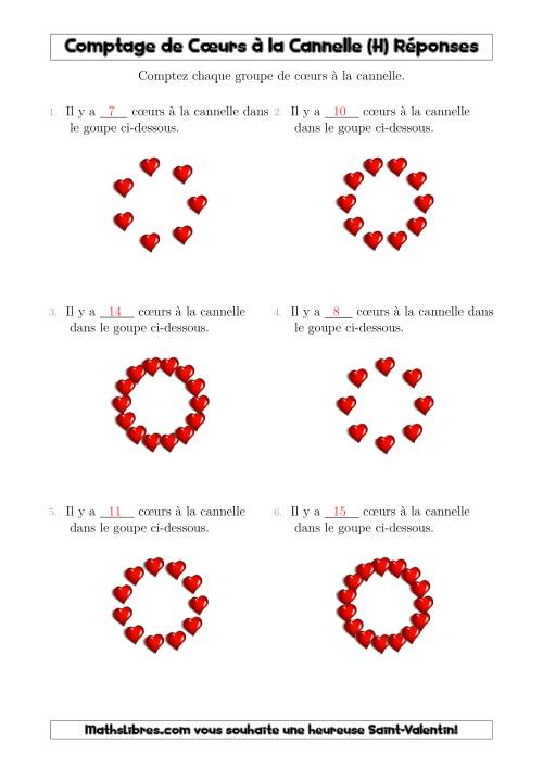 Comptage de Cœurs à la Cannelle Arrangés en Forme Circulaire (H) page 2