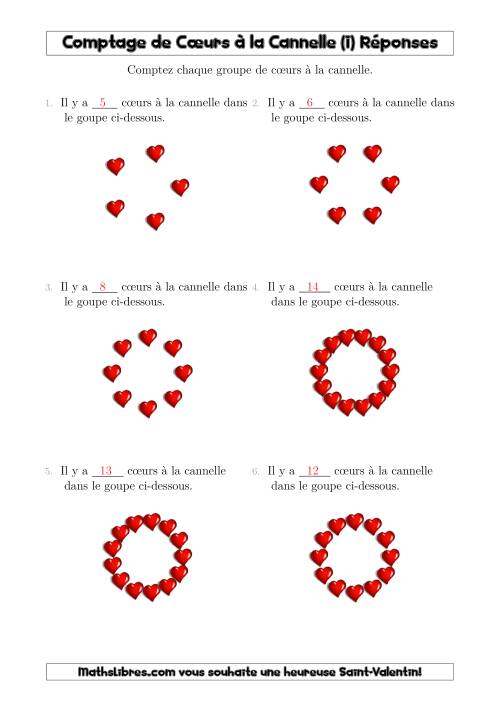 Comptage de Cœurs à la Cannelle Arrangés en Forme Circulaire (I) page 2