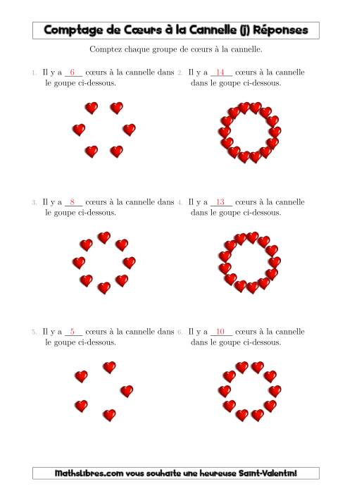 Comptage de Cœurs à la Cannelle Arrangés en Forme Circulaire (J) page 2