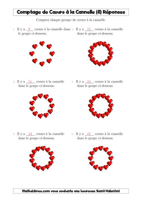 Comptage de Cœurs à la Cannelle Arrangés en Forme Circulaire (Tout) page 2