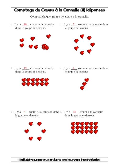 Comptage de Cœurs de Cannelle Arrangés en Formes Diverses (H) page 2