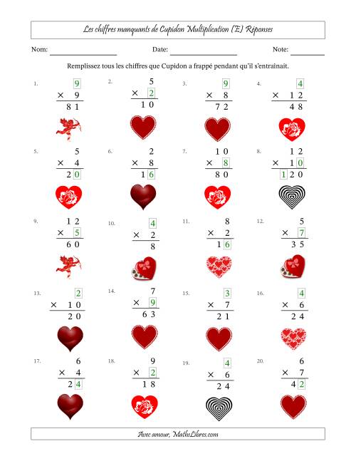 Les chiffres manquants de Cupidon, Multiplication (Version Plus Facile) (E) page 2