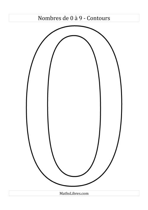 Affiche de Nombres en Grand Format de 0 à 9 en Contour (Tout)