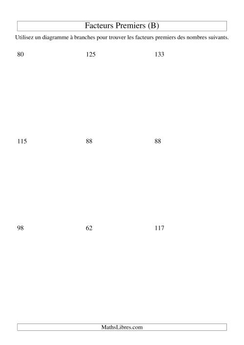 Arbre de décomposition de facteurs premiers (4 à 144) (B)