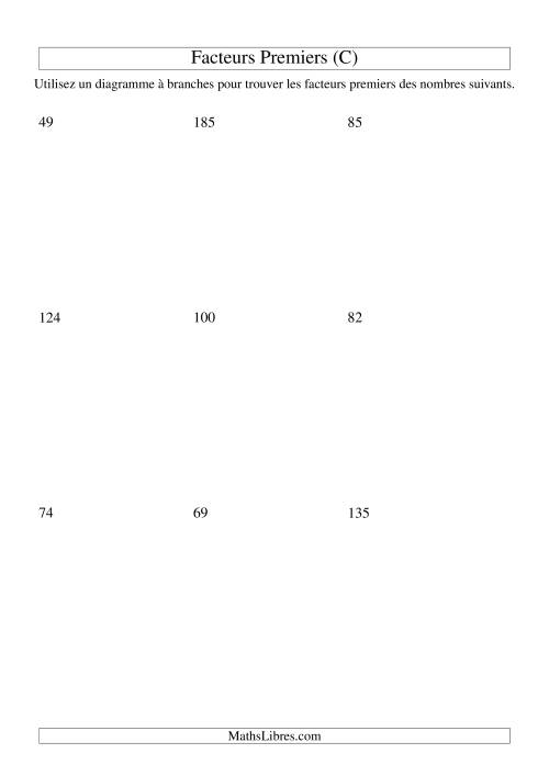 Arbre de décomposition de facteurs premiers (8 à 192) (C)