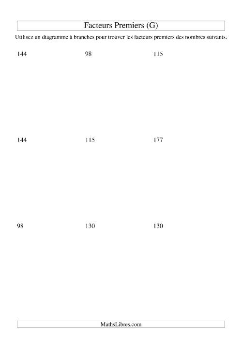 Arbre de décomposition de facteurs premiers (8 à 192) (G)