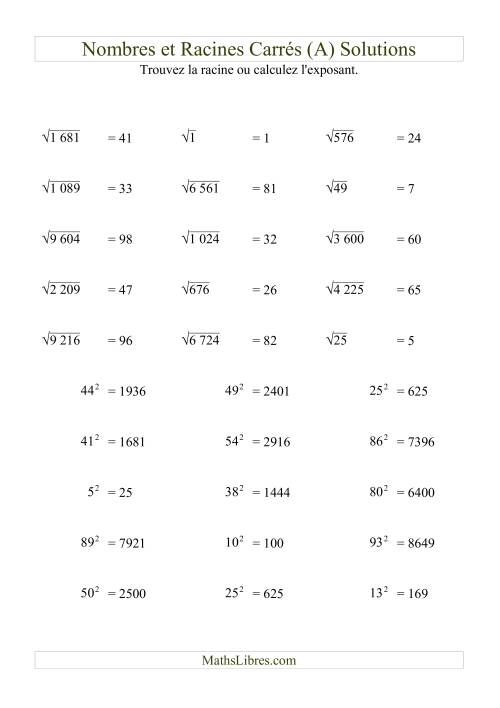 Nombres et racines carrés jusqu'à 99 au carré (A) page 2