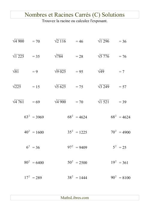 Nombres et racines carrés jusqu'à 99 au carré (C) page 2