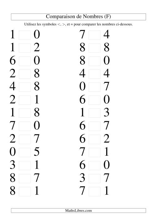 Comparaisons des chiffres jusqu'à 9 (F)