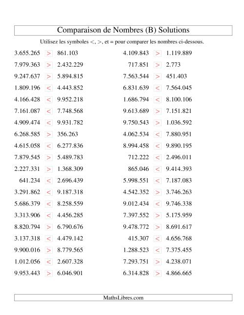 Comparaisons des chiffres jusqu'à 10.000.000 (version EU) (B) page 2