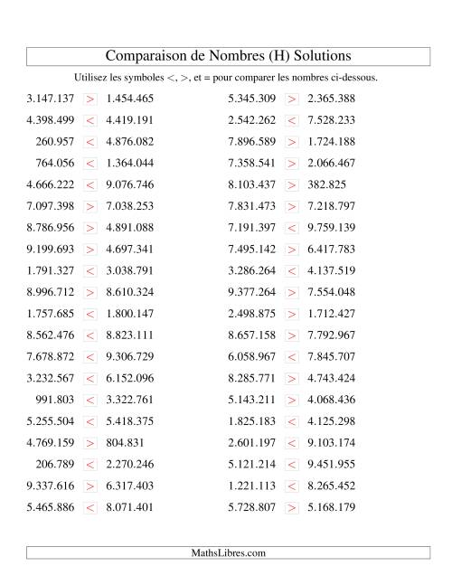 Comparaisons des chiffres jusqu'à 10.000.000 (version EU) (H) page 2