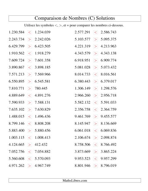 Comparaisons des chiffres jusqu'à 10.000.000 rapprochés (version EU) (C) page 2