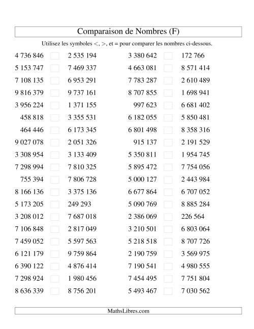 Comparaisons des chiffres jusqu'à 10 000 000 (version SI) (F)