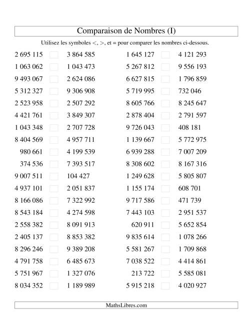 Comparaisons des chiffres jusqu'à 10 000 000 (version SI) (I)