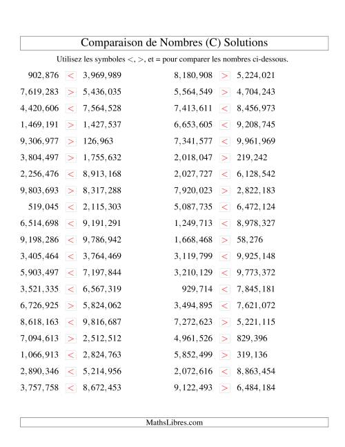 Comparaisons des chiffres jusqu'à 10,000,000 (version US) (C) page 2