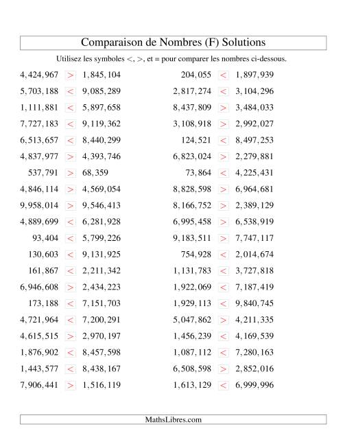 Comparaisons des chiffres jusqu'à 10,000,000 (version US) (F) page 2