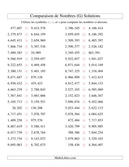 Comparaisons des chiffres jusqu'à 10,000,000 (version US) (G) page 2