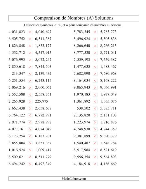 Comparaisons des chiffres jusqu'à 10,000,000 rapprochés (version US) (A) page 2