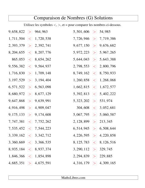 Comparaisons des chiffres jusqu'à 10,000,000 rapprochés (version US) (G) page 2