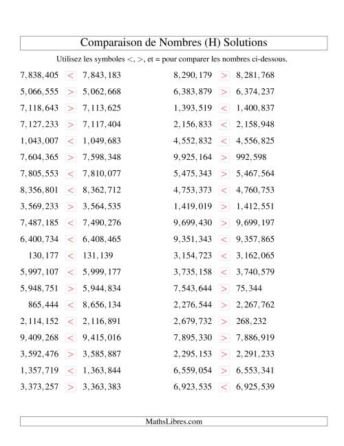 Comparaisons des chiffres jusqu'à 10,000,000 rapprochés (version US) (H) page 2