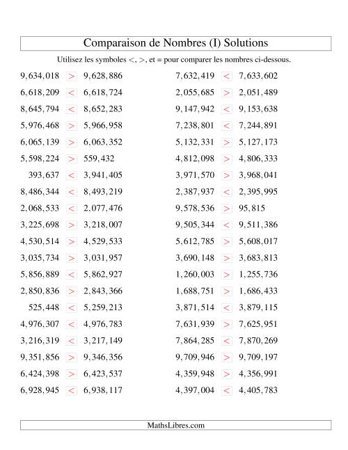 Comparaisons des chiffres jusqu'à 10,000,000 rapprochés (version US) (I) page 2