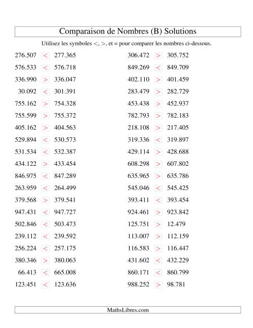 Comparaisons des chiffres jusqu'à 1.000.000 rapprochés (version EU) (B) page 2